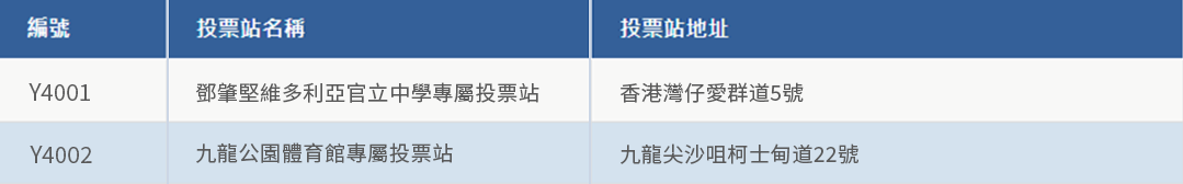 少数族裔人士专属投票站