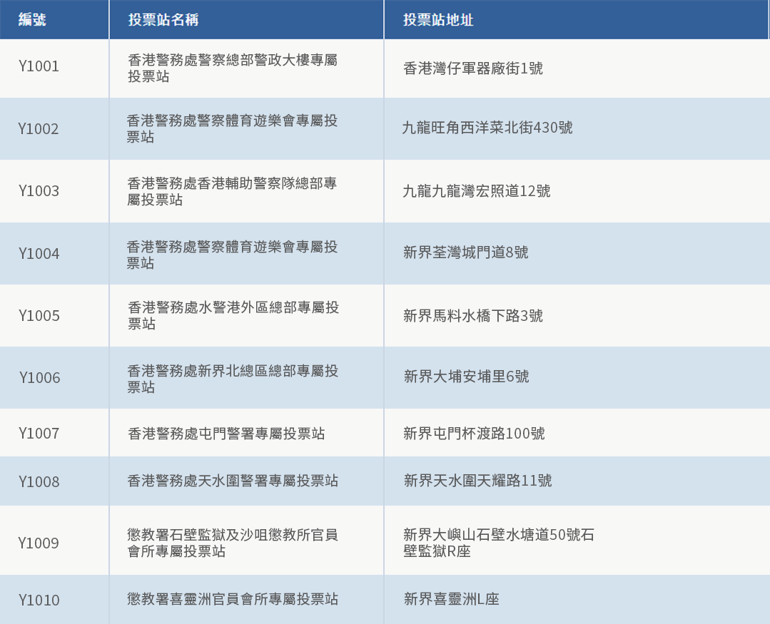 公务员专属投票站