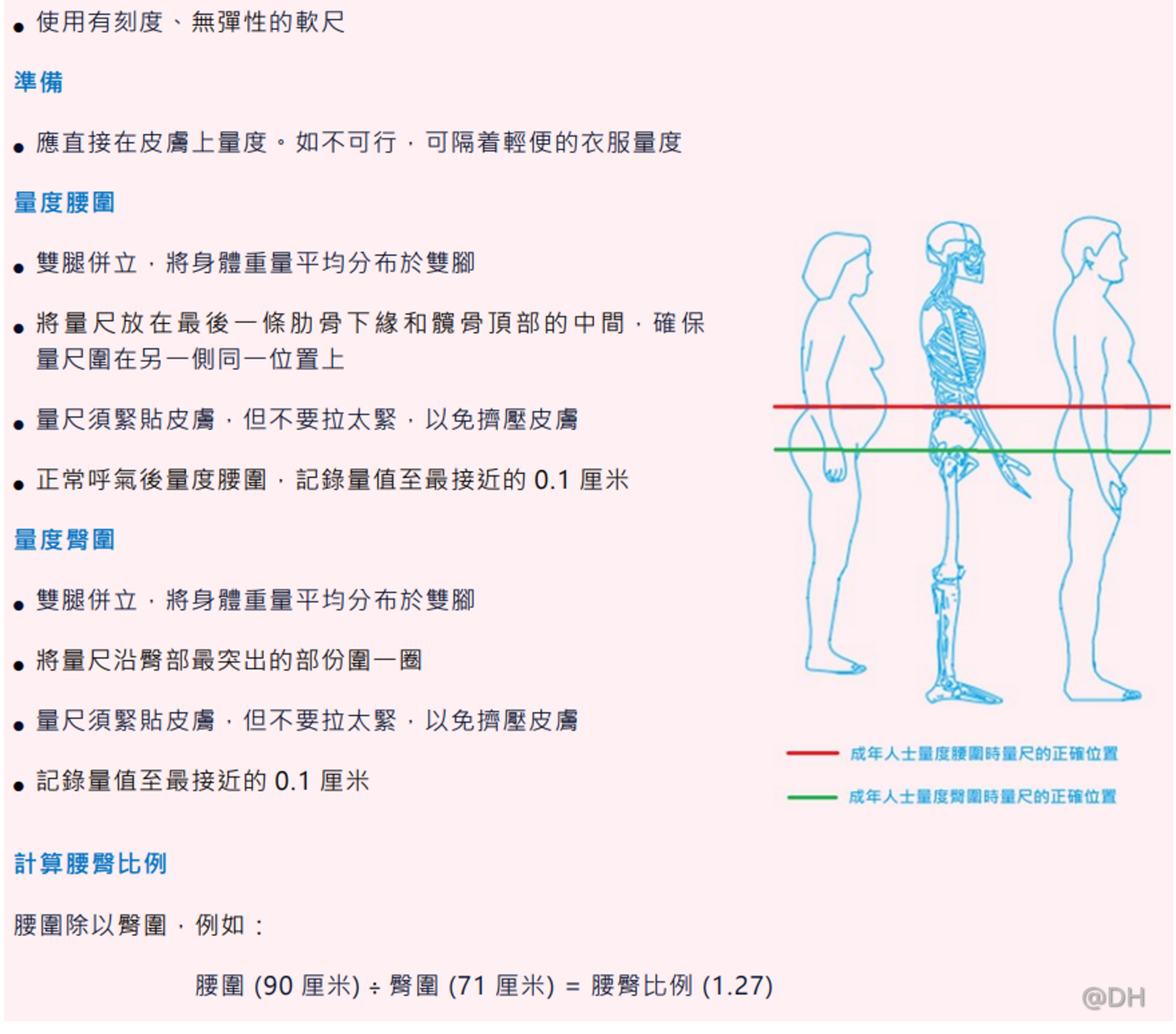 How to measure (TC) DH