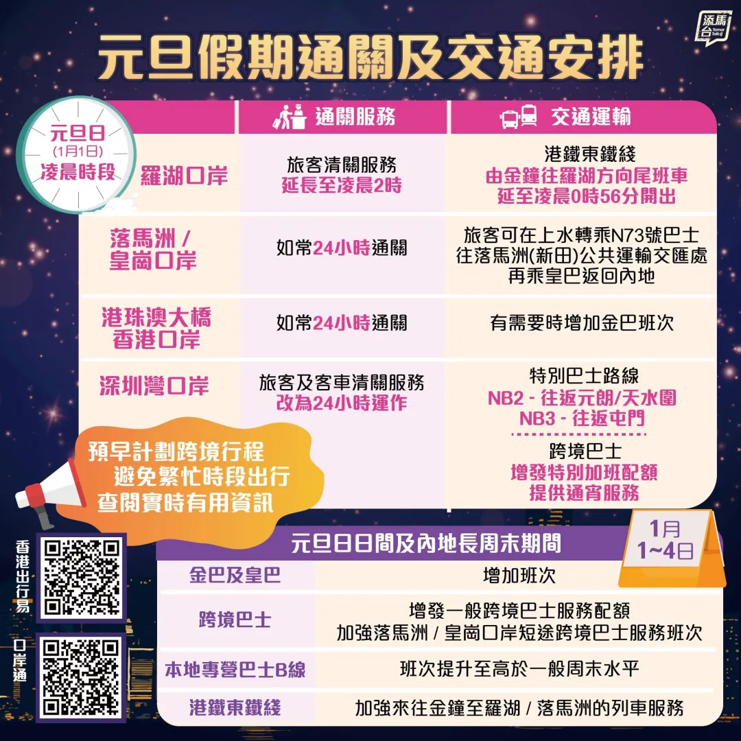 一文看清】香港元旦特别交通安排-紫荆网