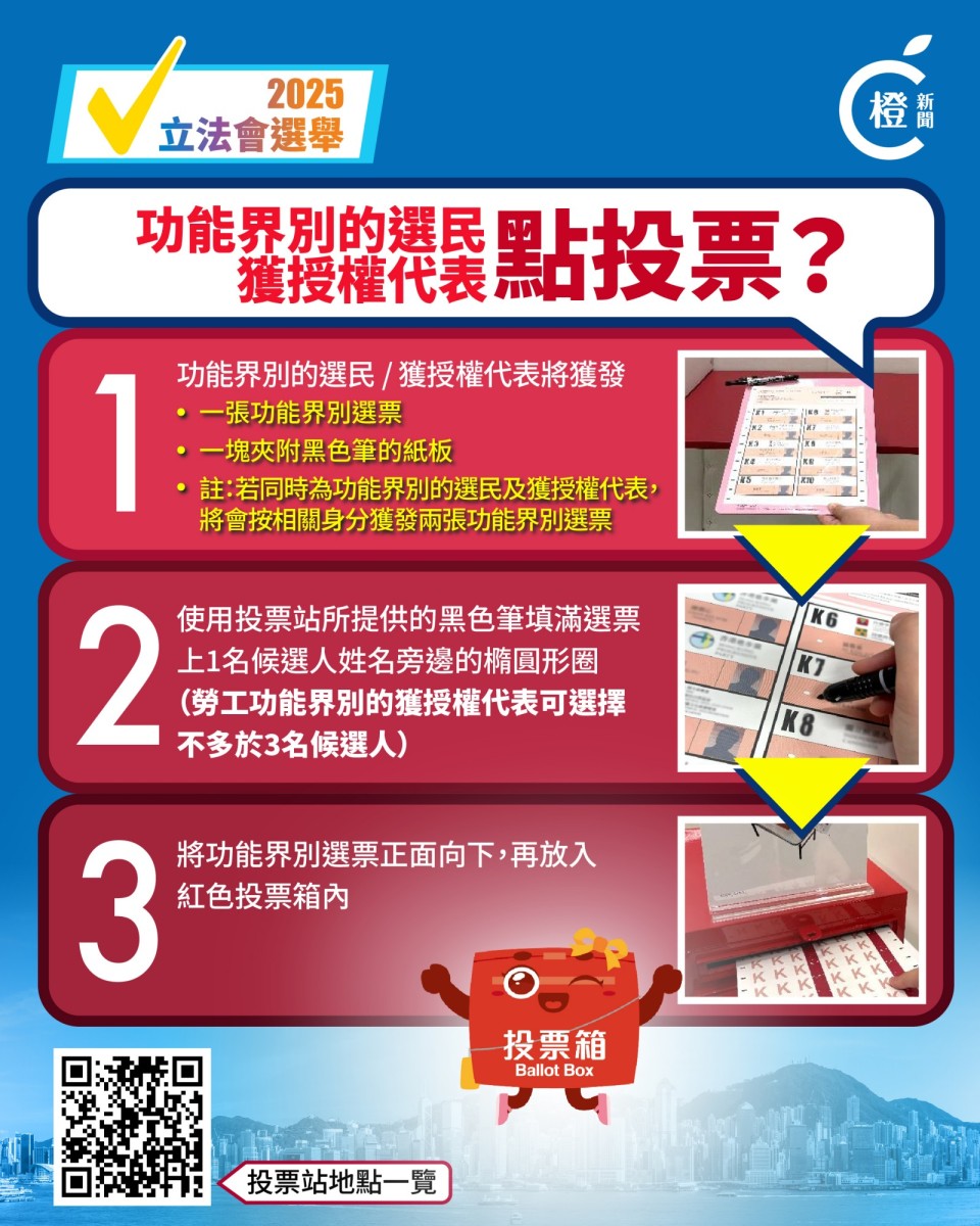 懶人包｜12月7日投票時間/地點/證件一文睇清立法會投票須知-紫荊網