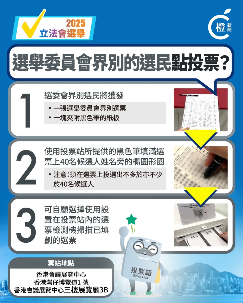 懶人包｜12月7日投票時間/地點/證件一文睇清立法會投票須知-紫荊網
