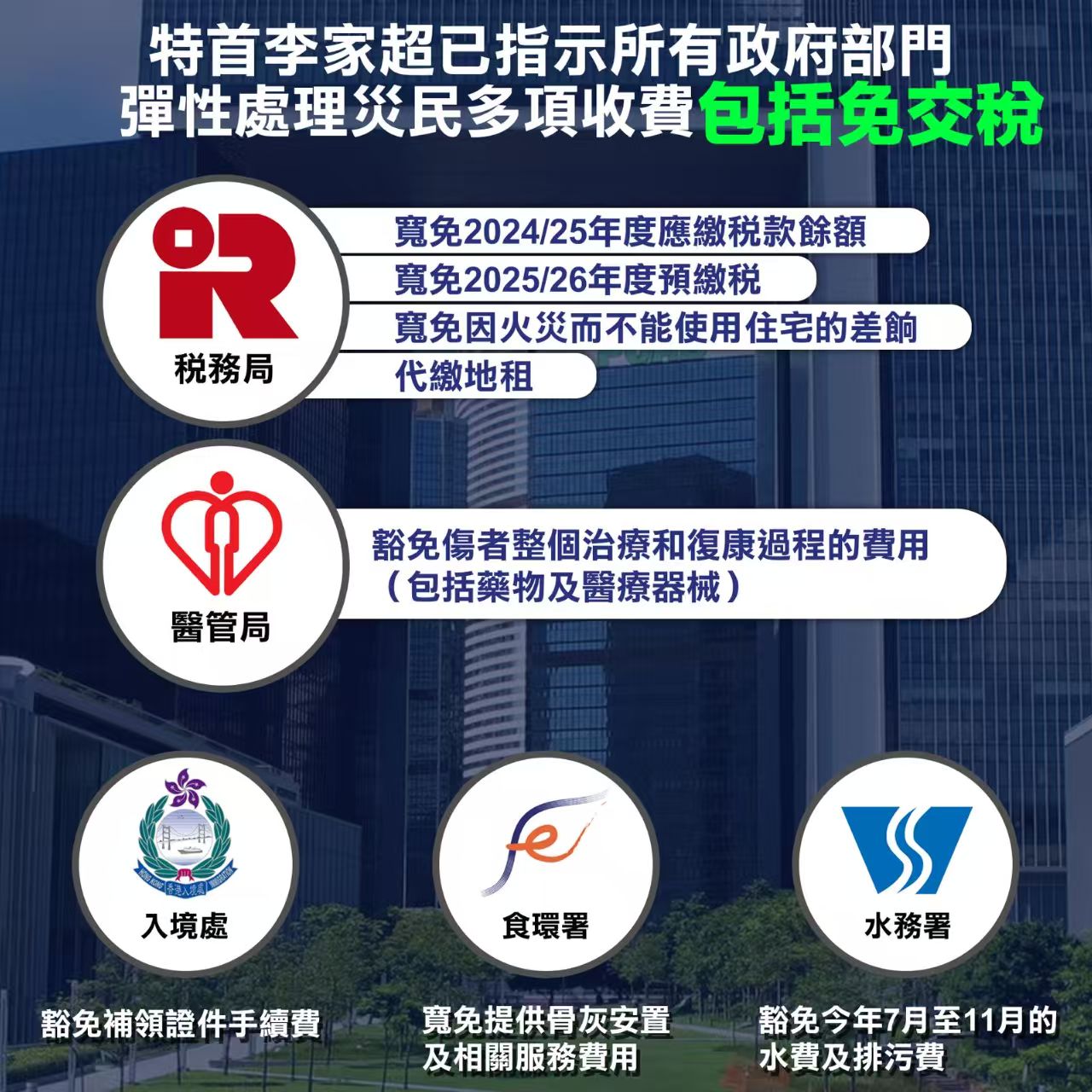 香港特区政府宣布弹性处理灾民多项收费包括免交税-紫荆网