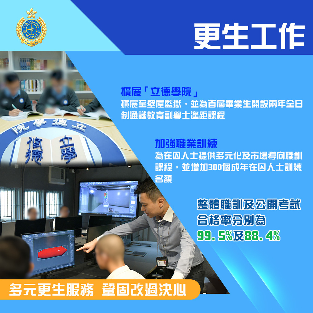2025_APC_回顾-03-3_更生工作