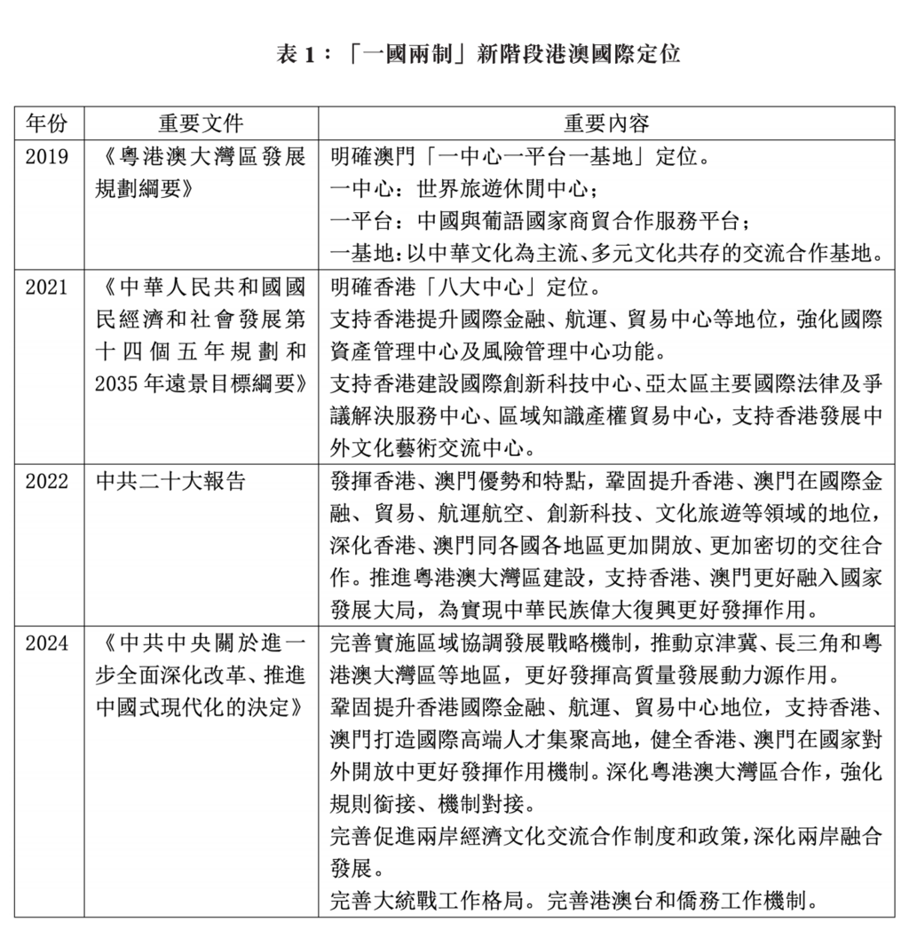 截屏2025-03-20 下午7.51