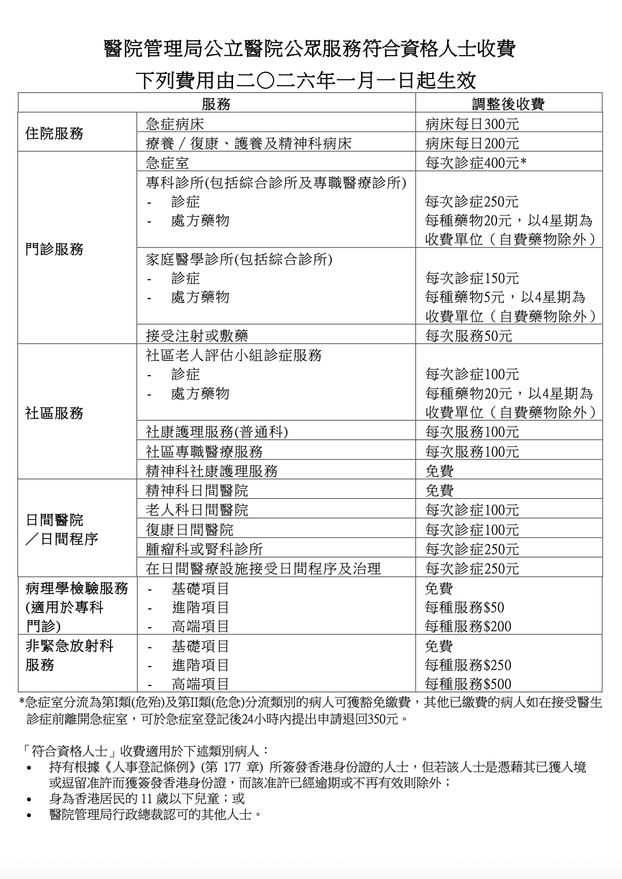 未命名图片