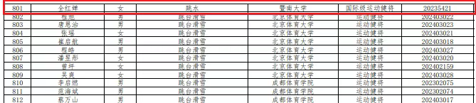 20250506aae600b0888c441188cc38674499865e_202505066902b05d0afd4c47b1f4216f711a7917