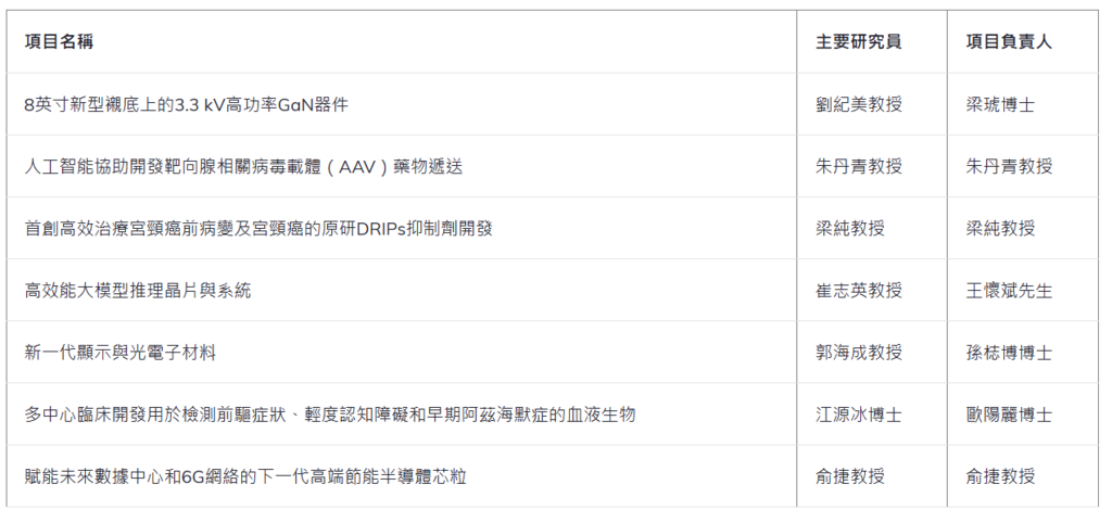 螢幕擷取畫面 2025-06-18 102634