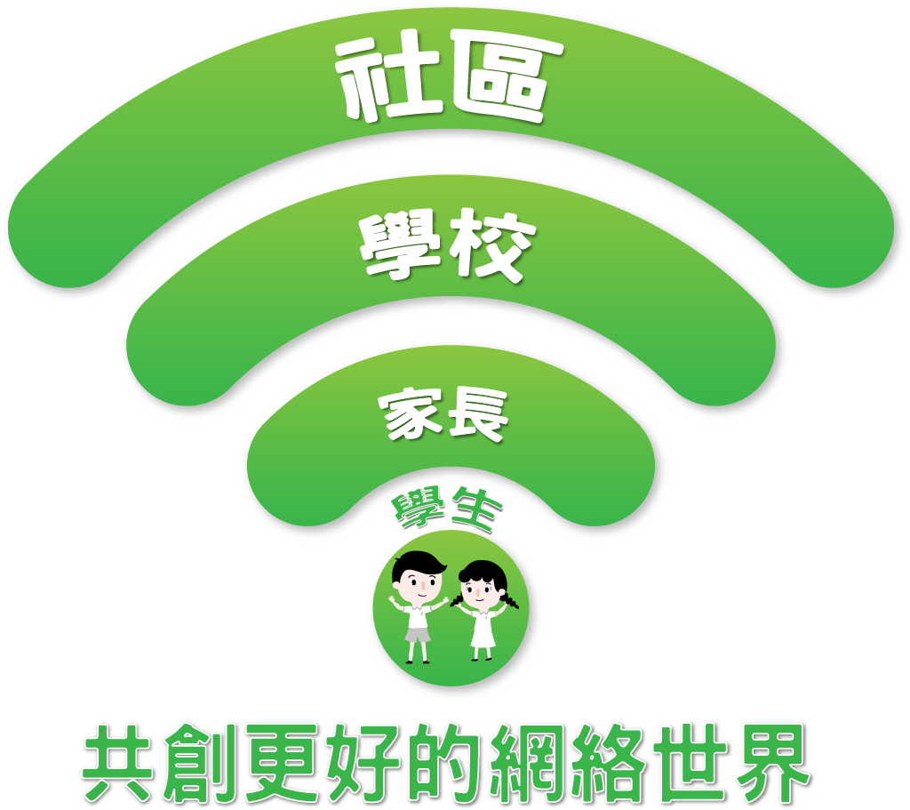 il-internet-v2C