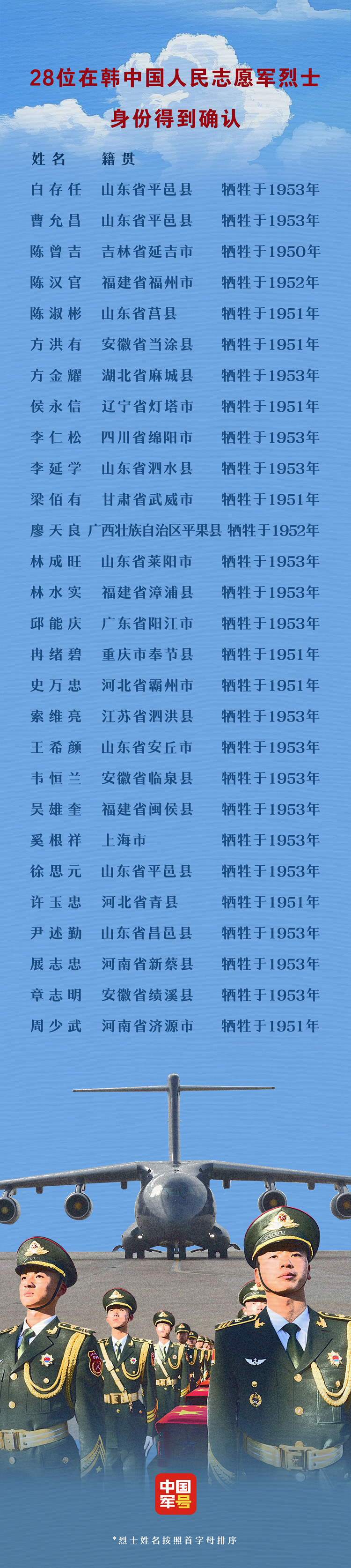 202509112ae80faa18284ee298e5b3e851353155_2025091151ccb46a8b874969860ef6fb61d53ae3