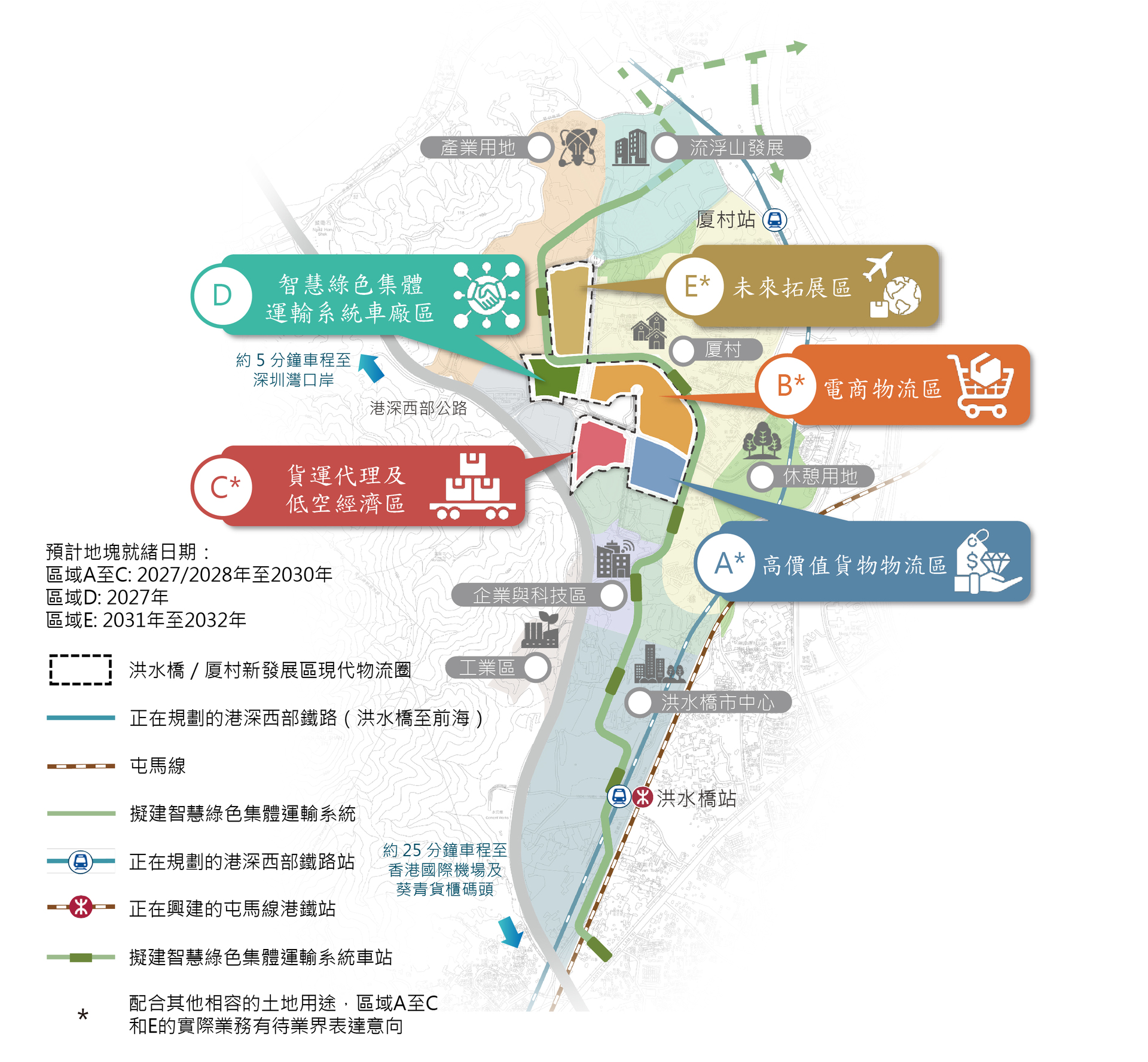 Development Plan_C+E EDITED-01