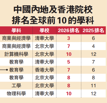 螢幕擷取畫面 2026-01-21 114552