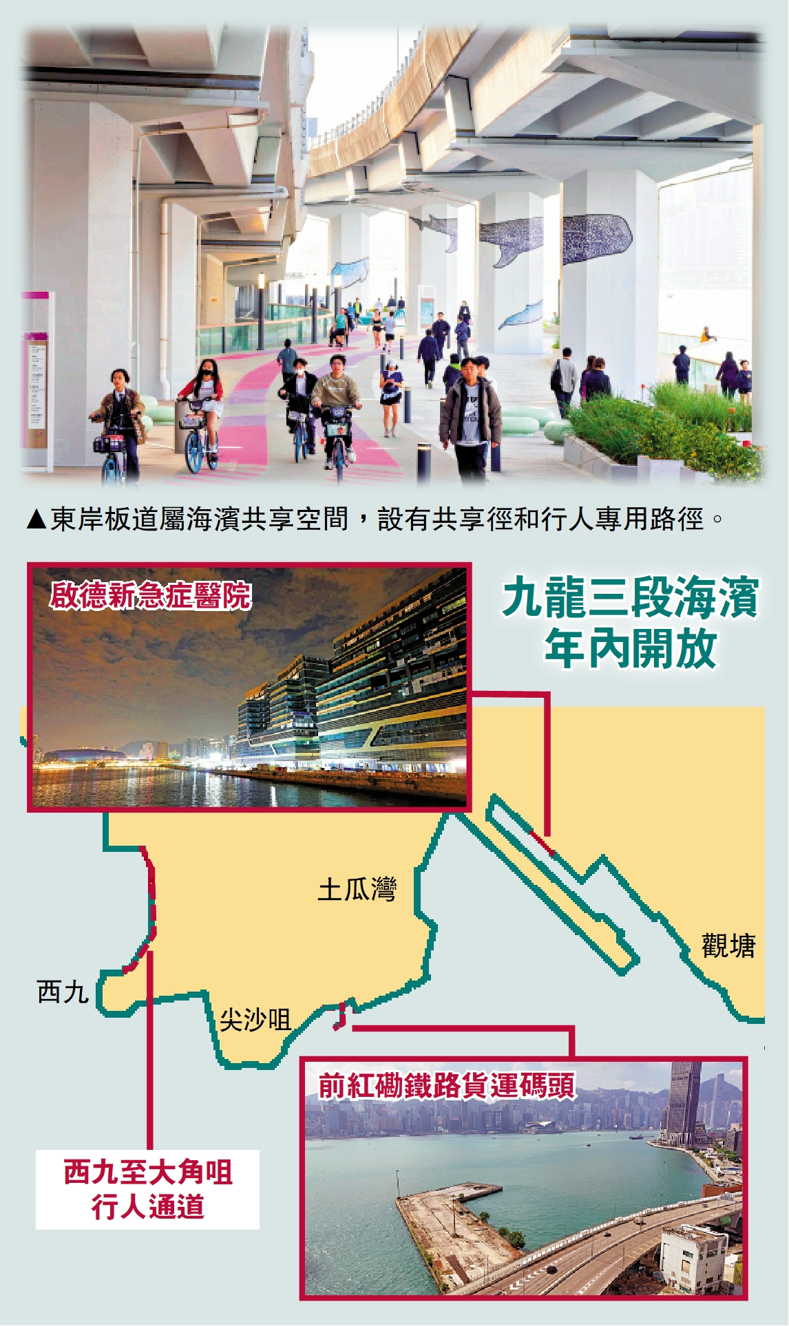 行人路打通大角咀西九红磡270度饱览维港景-紫荆网