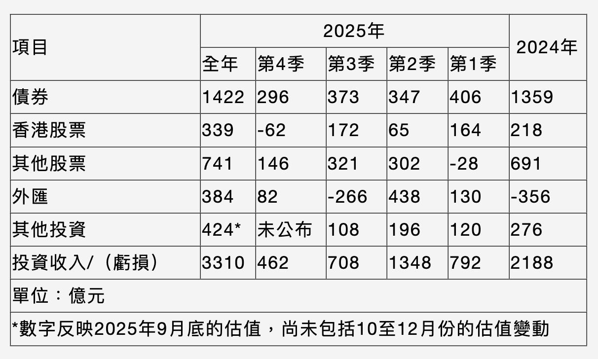 螢幕截圖 2026-01-28 下午4.46