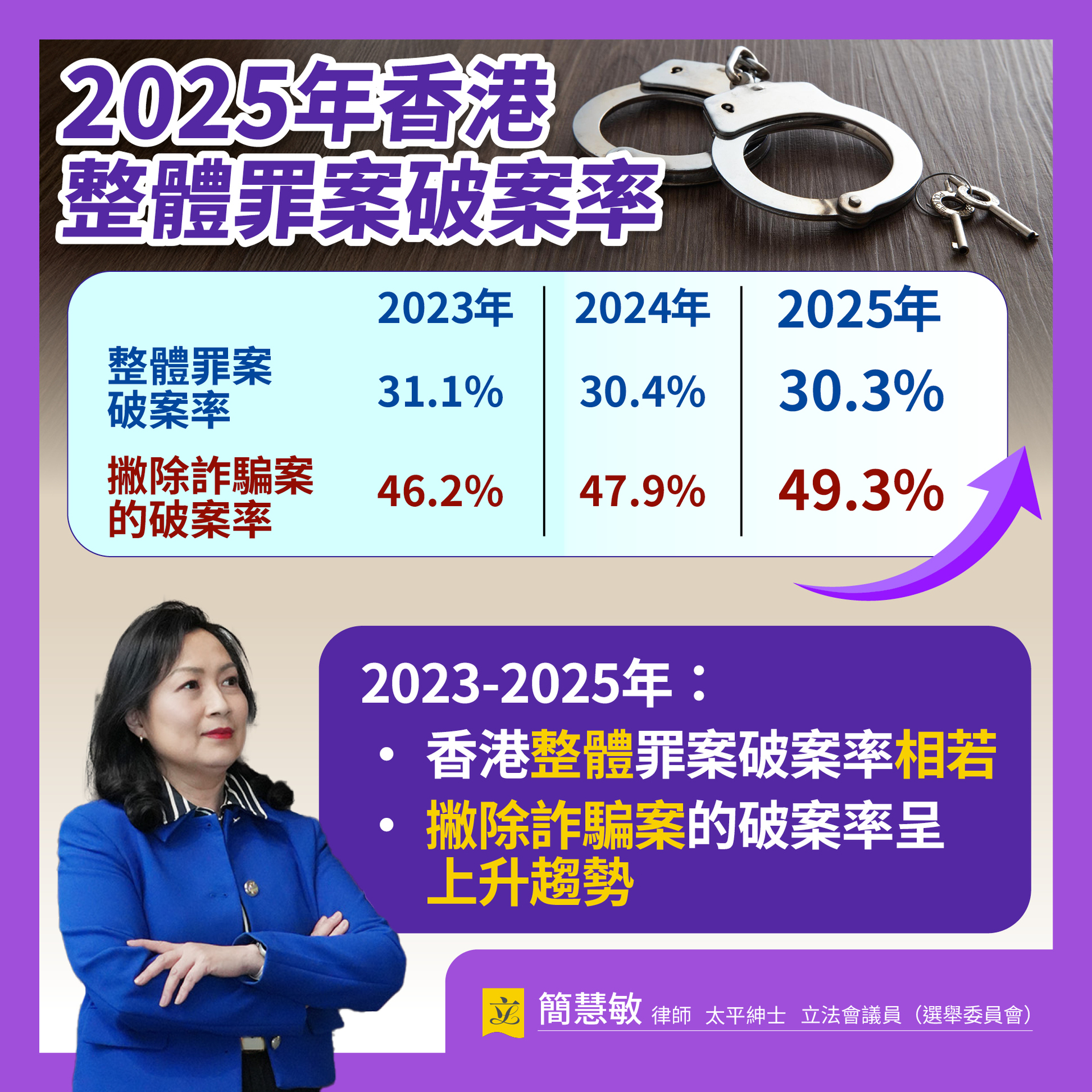 0210_香港治安_FBpostB