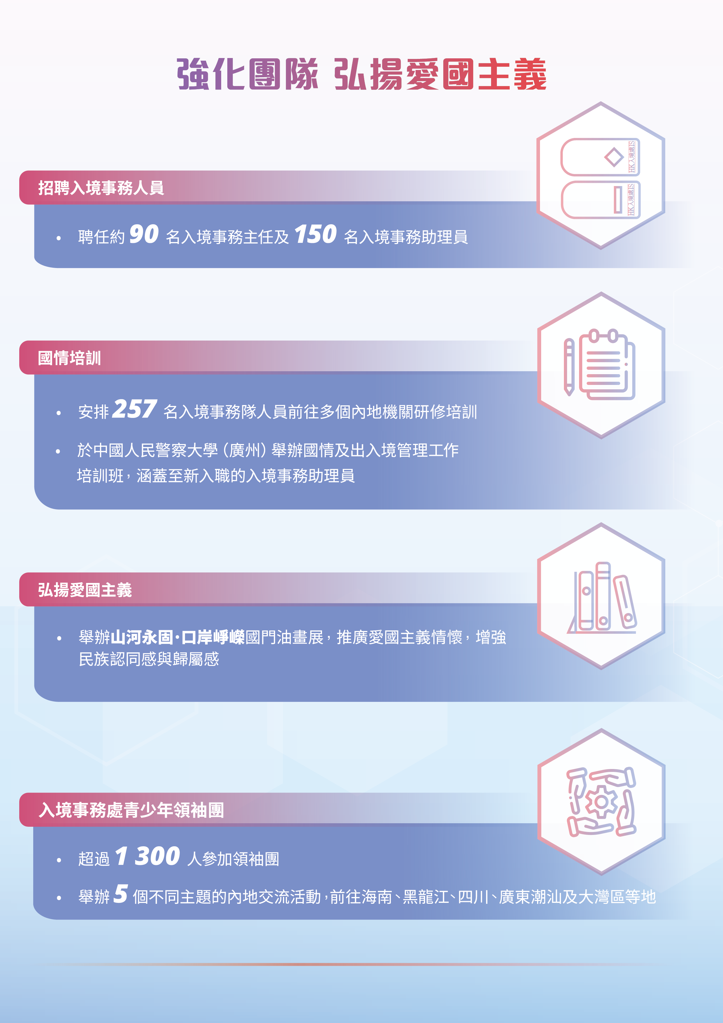 2025_v36_TC_outline_p