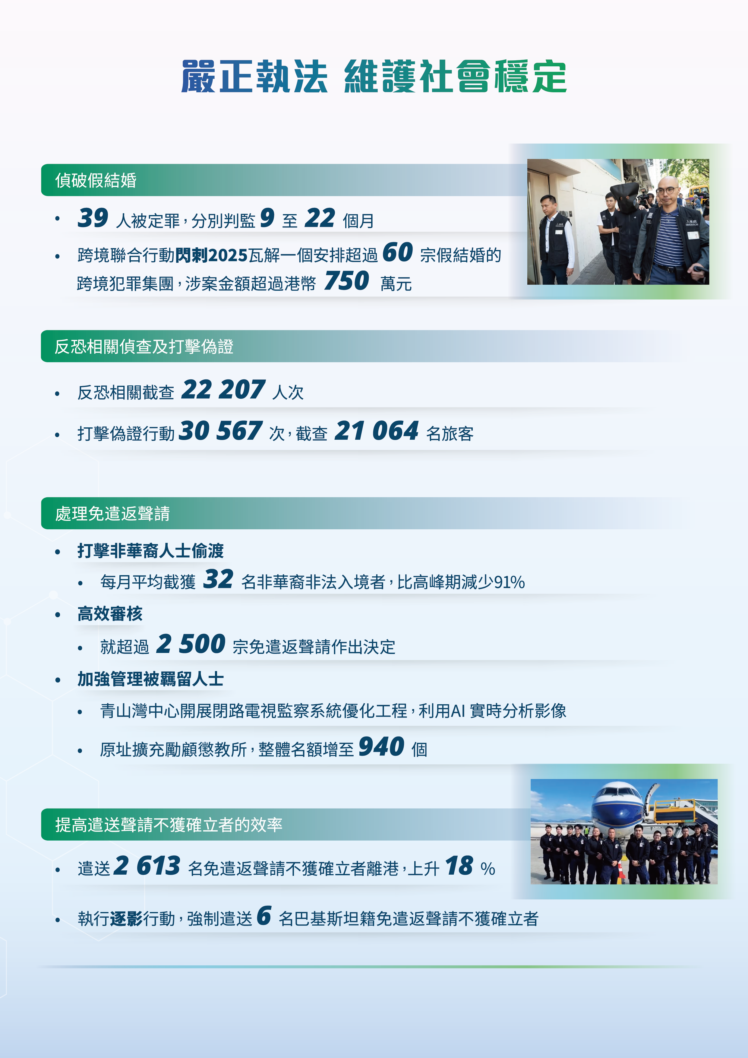 2025_v36_TC_outline_p