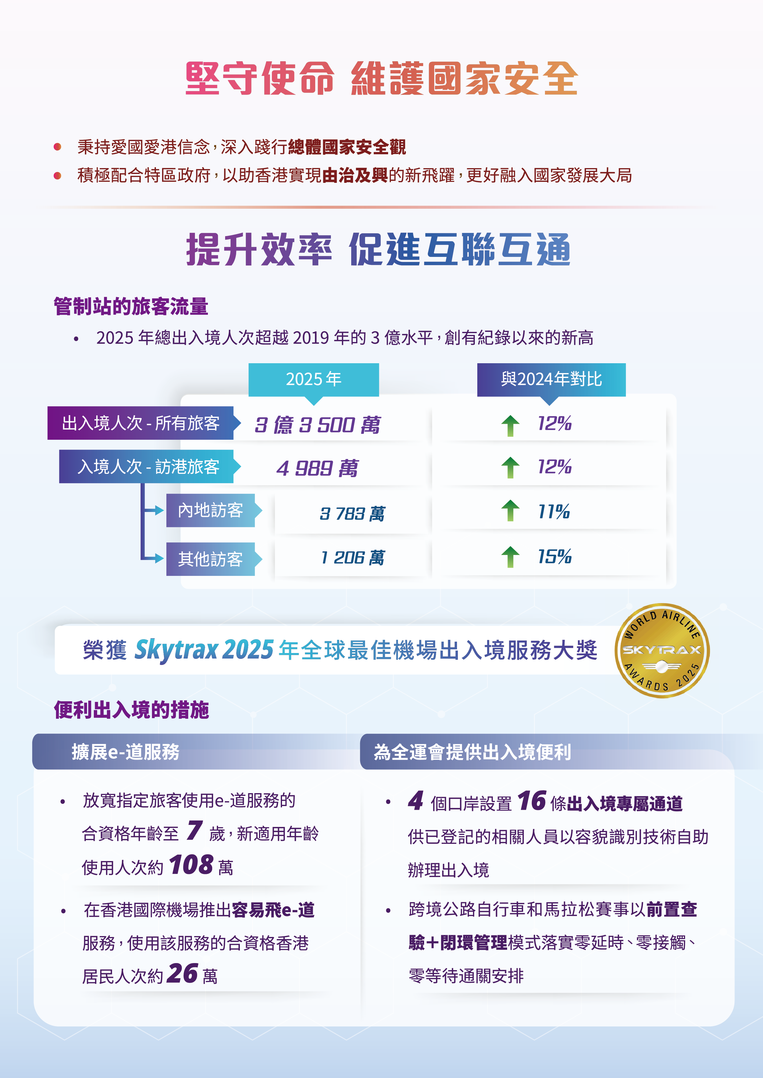 2025_v36_TC_outline_p