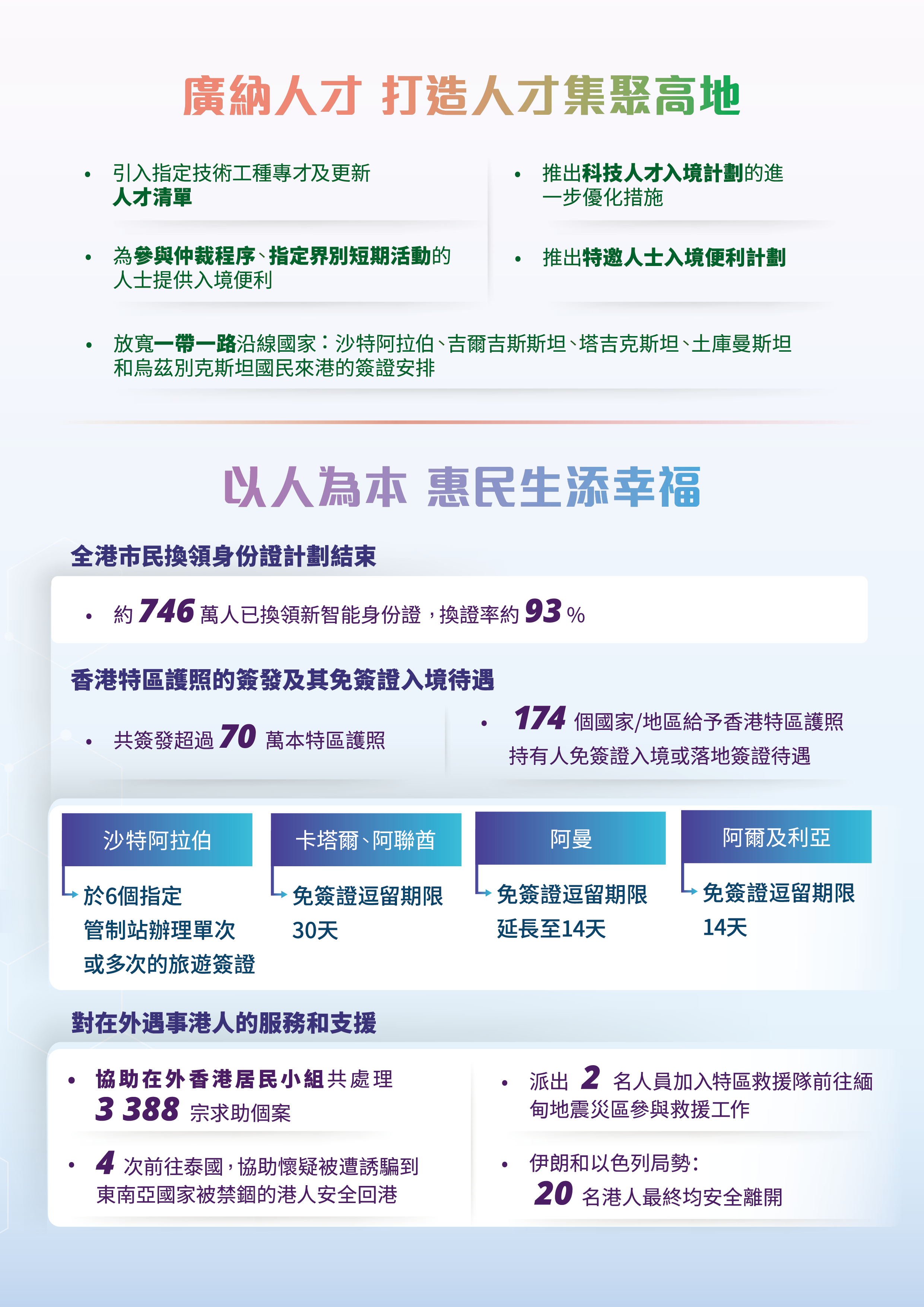 2025_v36_TC_outline_p