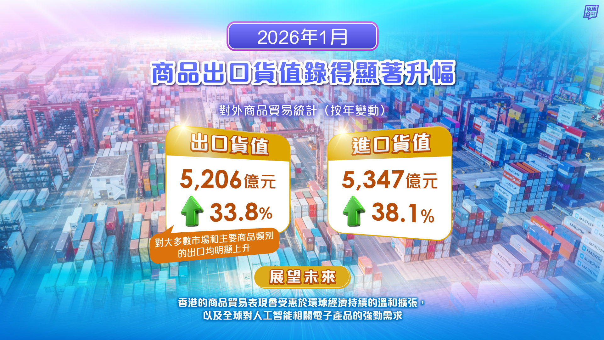 20260225_exports_v5_1920X1080