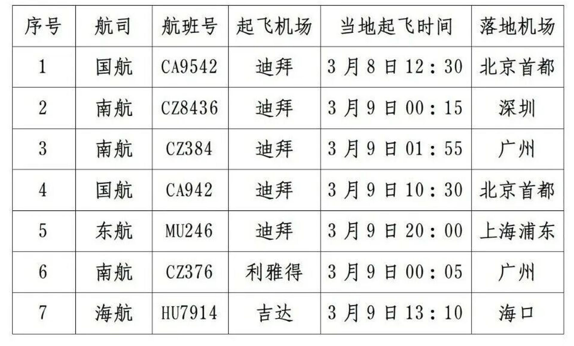 cb05c36bcfbf6bbb73410a0f4a08a90a