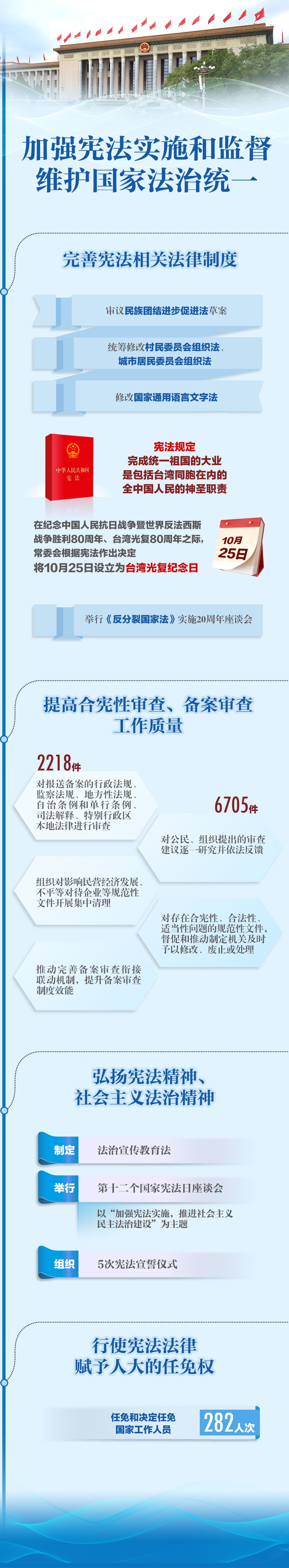 20260309e6f43ee655144a5984bcad7820485d86_XxjndyC000003_20260309_CBMFN0A005