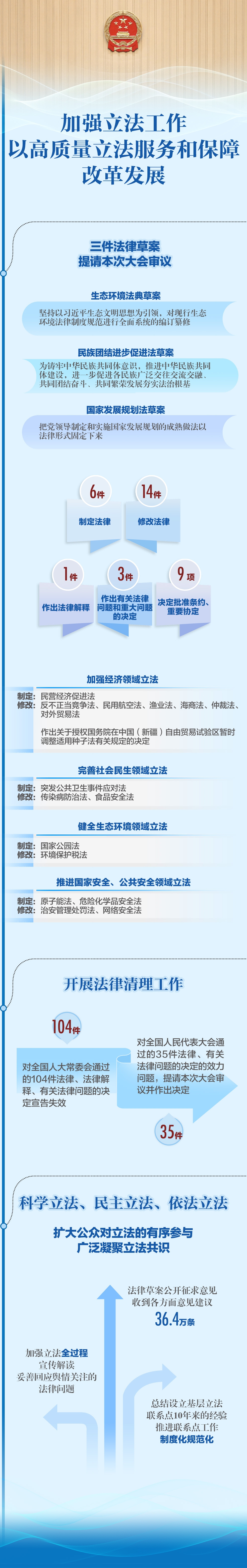 20260309e6f43ee655144a5984bcad7820485d86_XxjndyC000003_20260309_CBMFN0A006