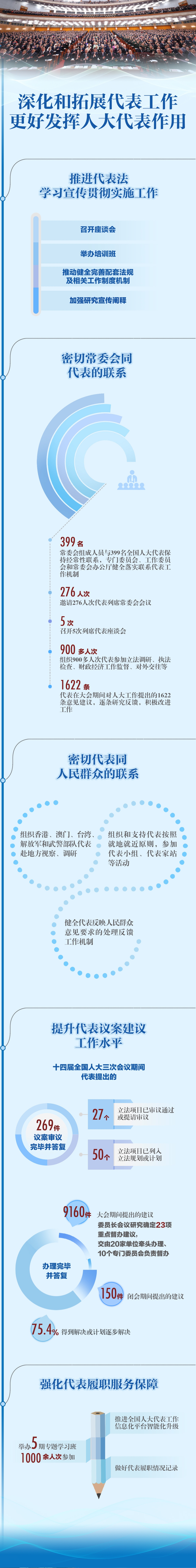 20260309e6f43ee655144a5984bcad7820485d86_XxjndyC000003_20260309_CBMFN0A007