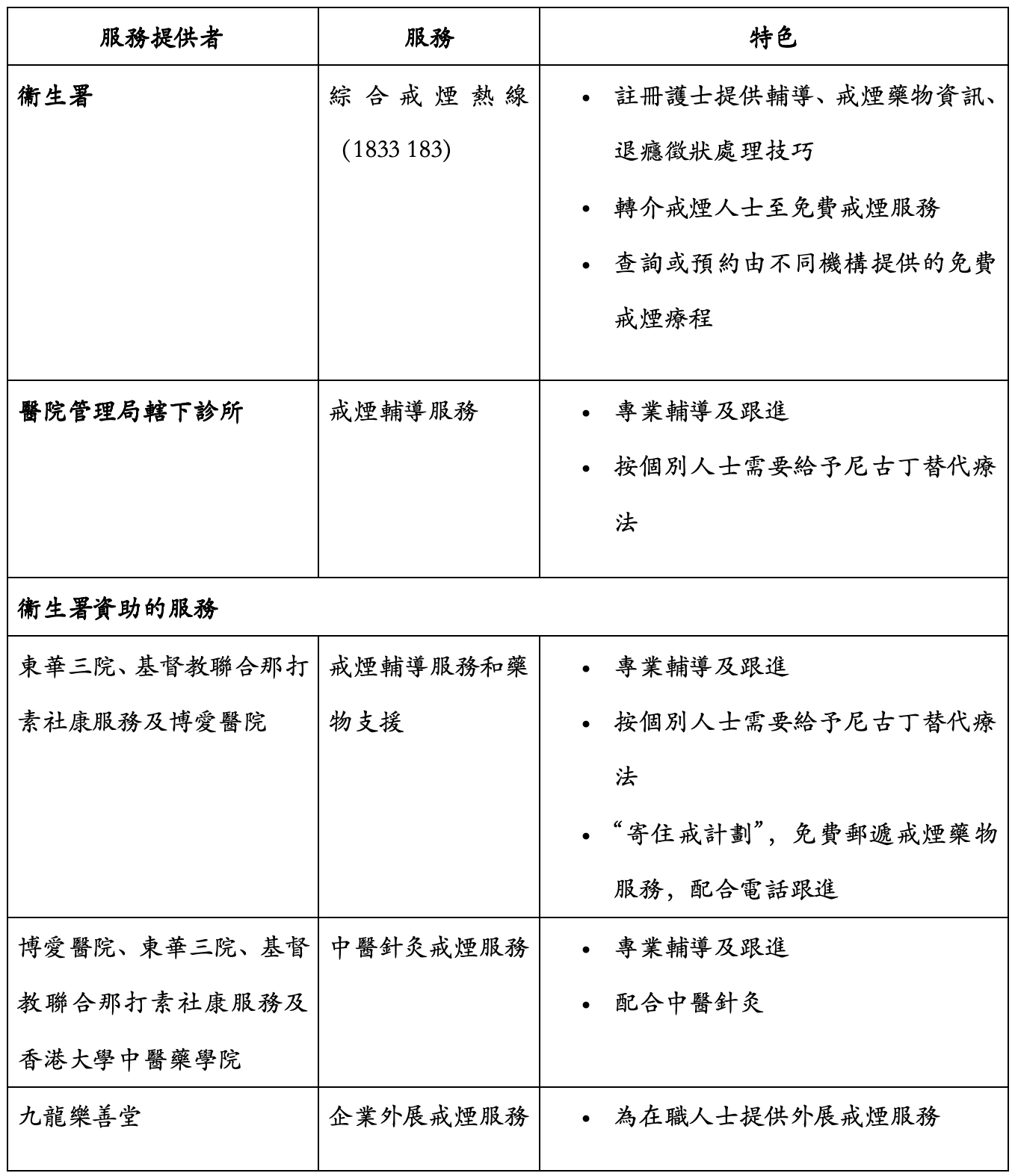 螢幕截圖 2026-04-24 下午3.50.16