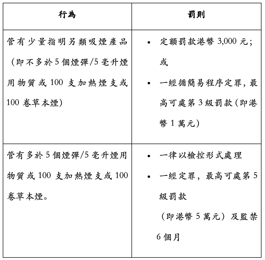 螢幕截圖 2026-04-24 下午3.49.36