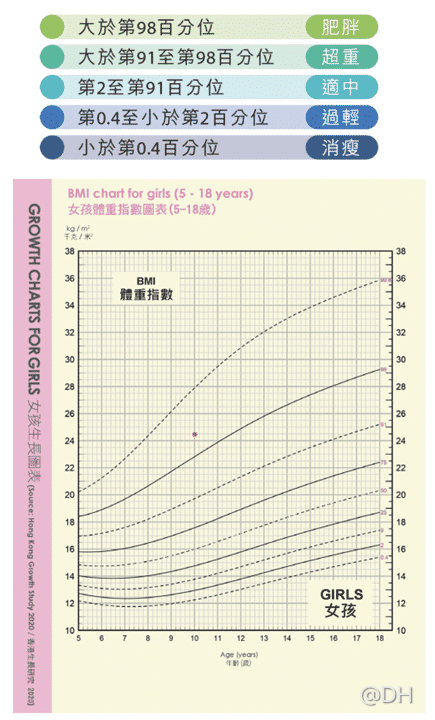 3.TC_Slide2