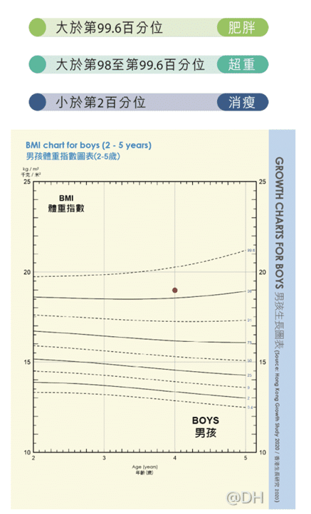 2.TC_Slide4