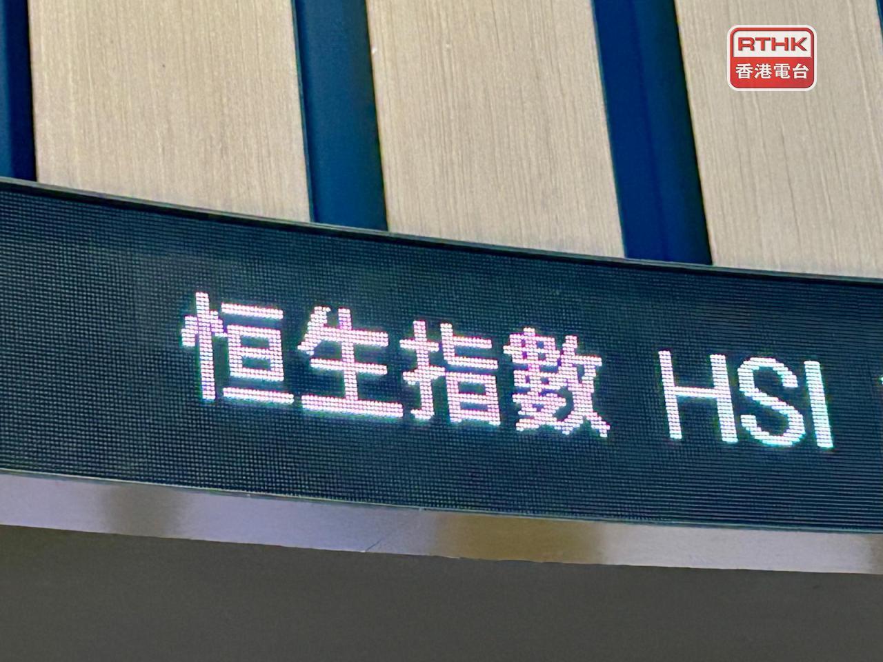 恒指低見25505點，創逾1個月低位，收市報25675點，跌287點，跌幅1.1%。（港台圖片）