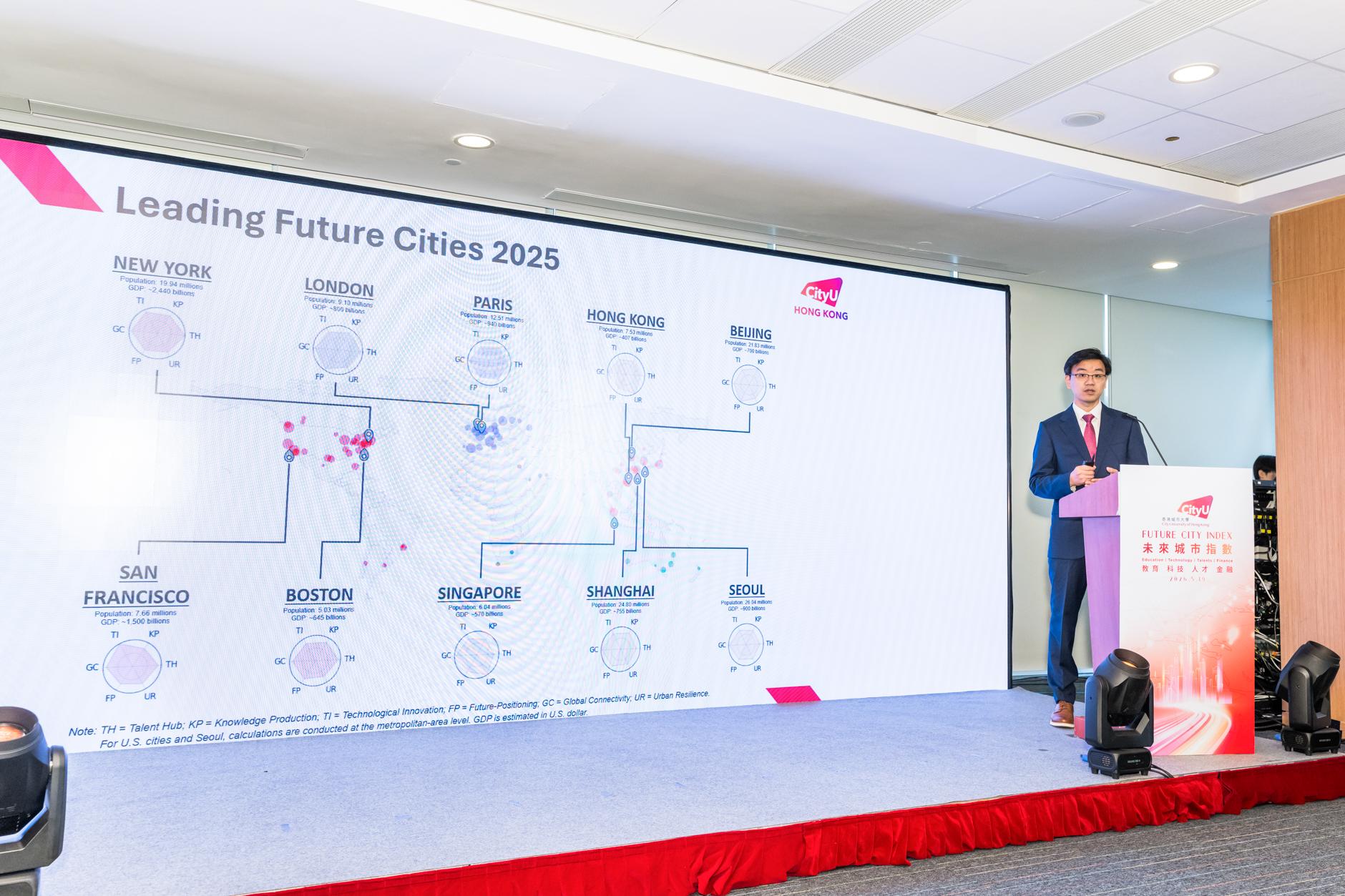 FUTURE_CITY_INDEX_Web-5