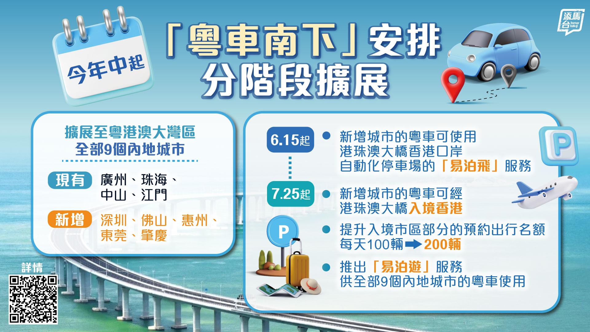 20260608_Southbound-Travel_bauhinia