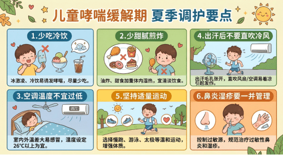 兒童哮喘緩解期夏季調護要點