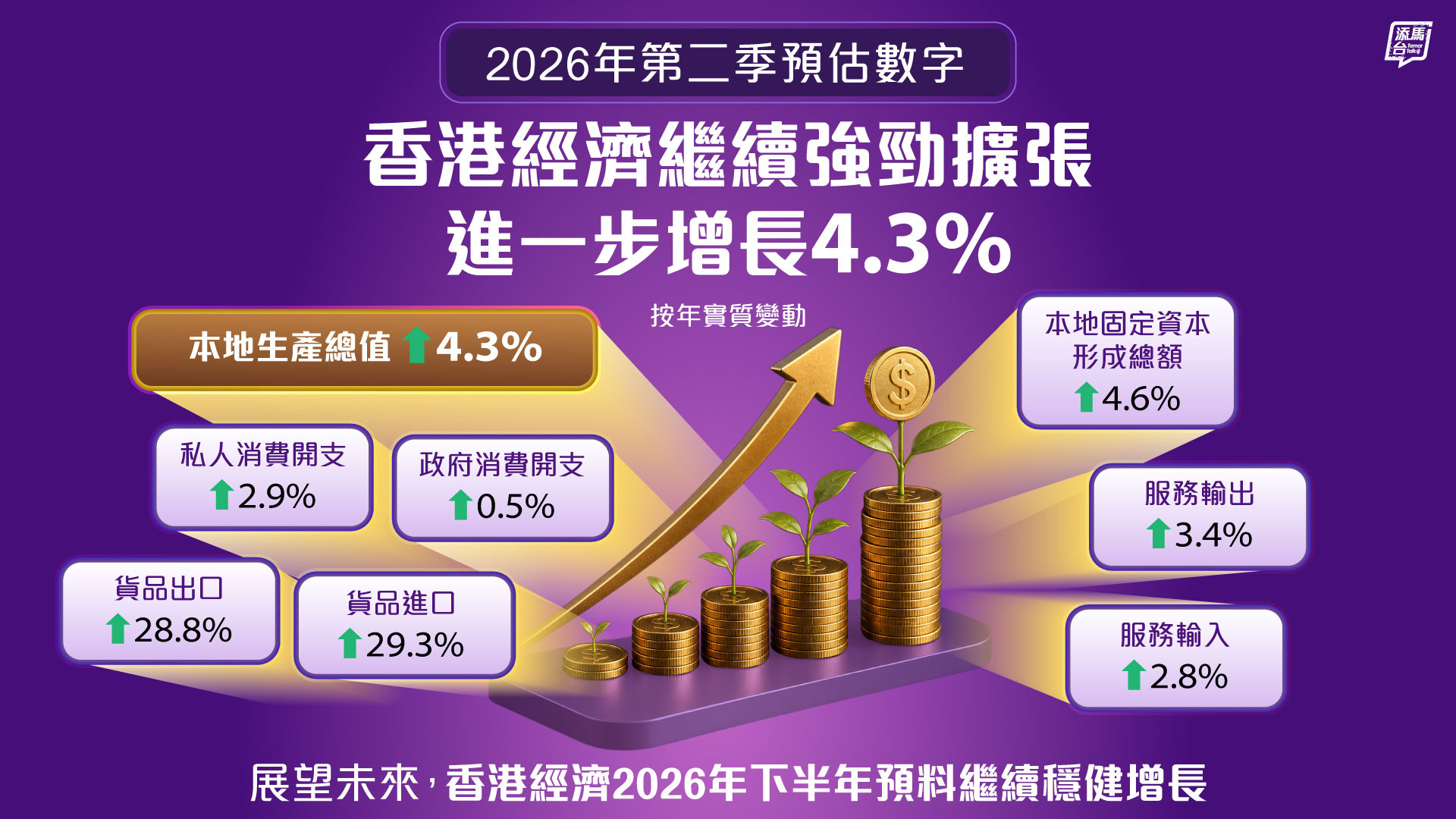 紫荆_大文_GDP20260731_v4