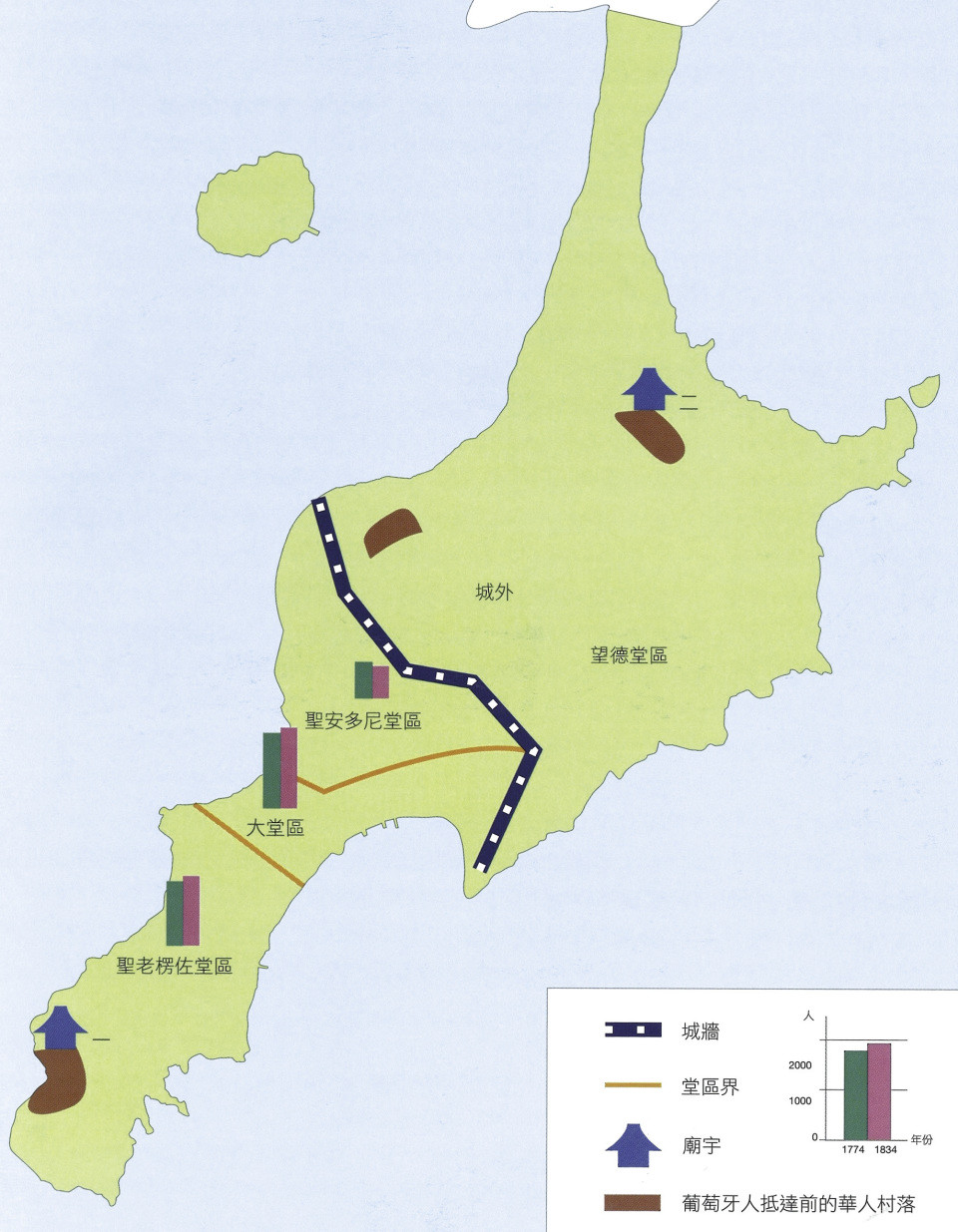 薦書-澳門因海而興-一條水路如何打開中西貿易之門