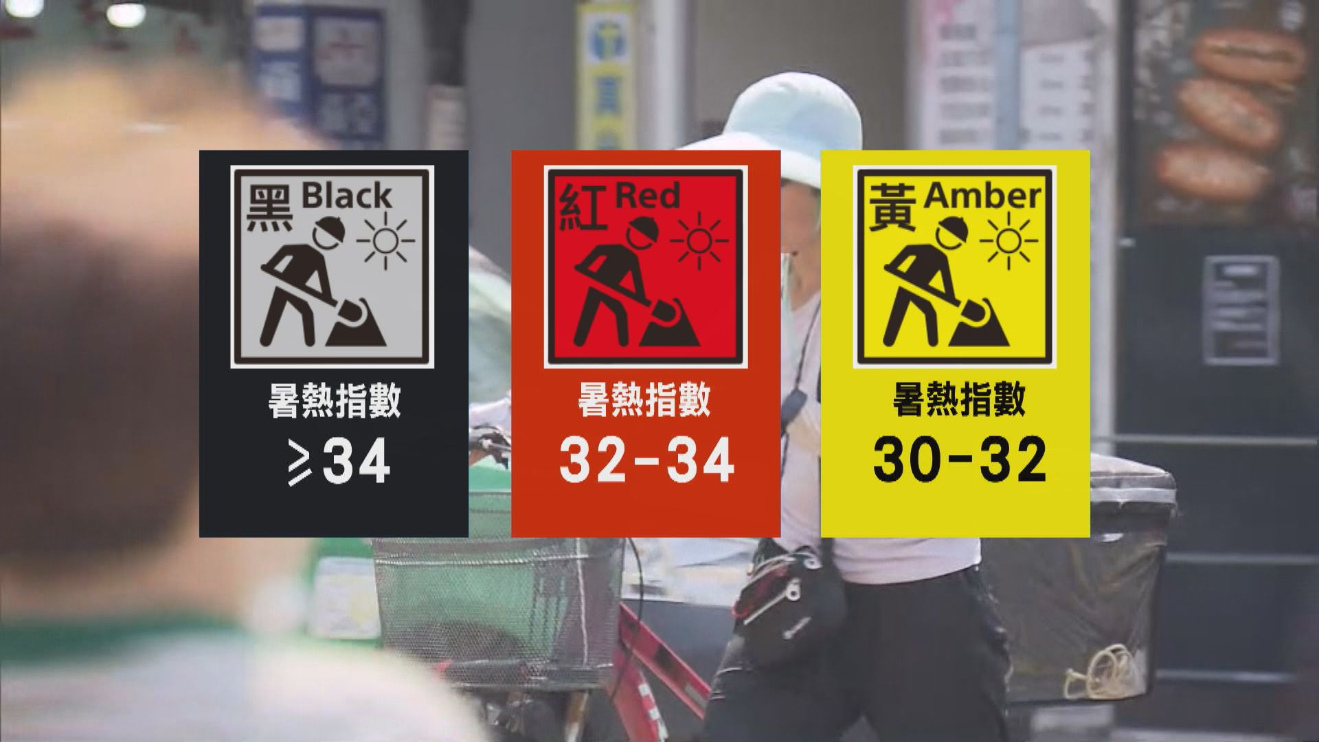 勞工處首發黃色工作暑熱警告有工人稱無收公司通知| Now 新聞