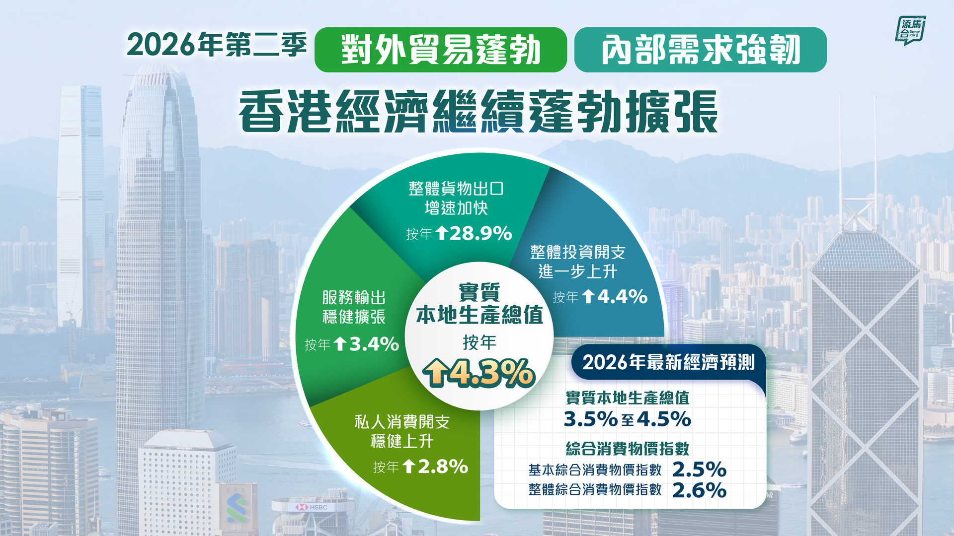 紫荊_大文_GDP_v2