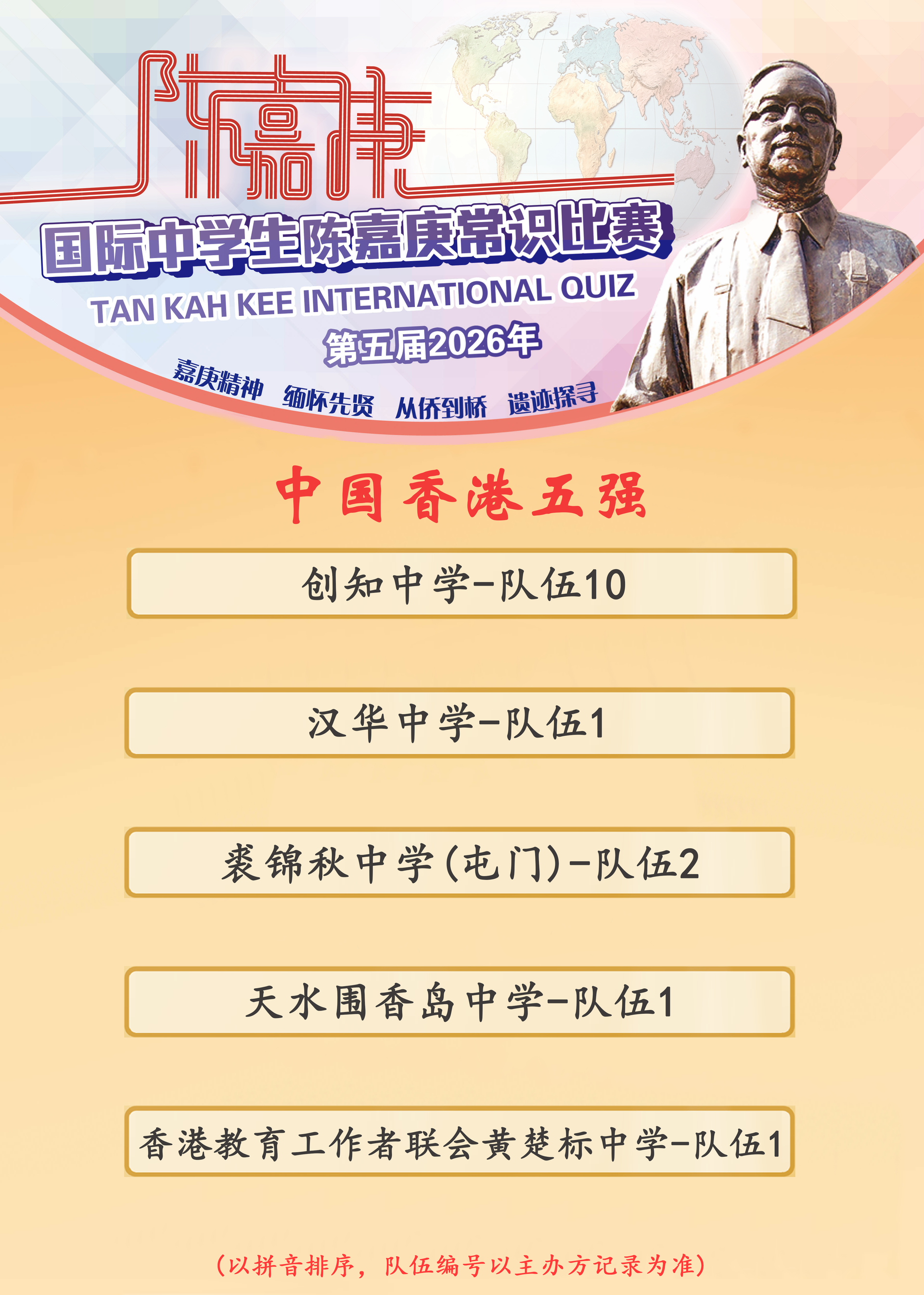 陈嘉庚2026年常识比赛中国香港五强名单