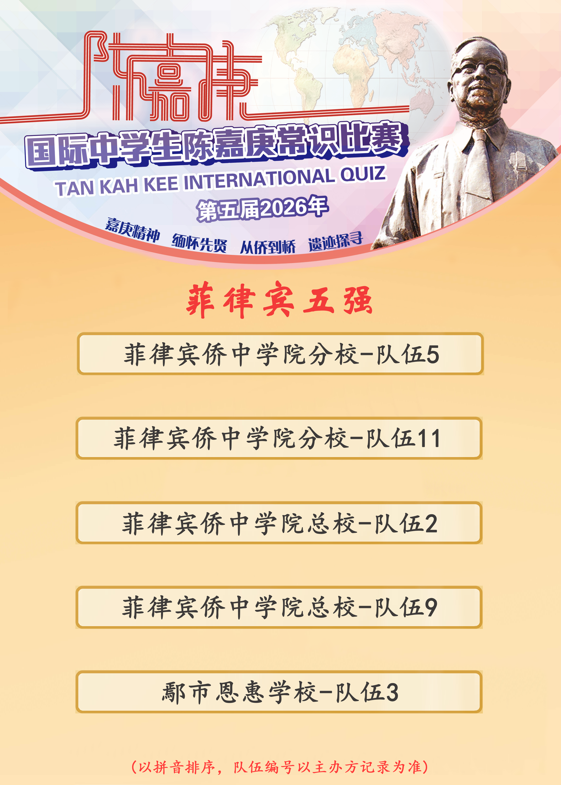 陈嘉庚2026年常识比赛菲律宾五强名单