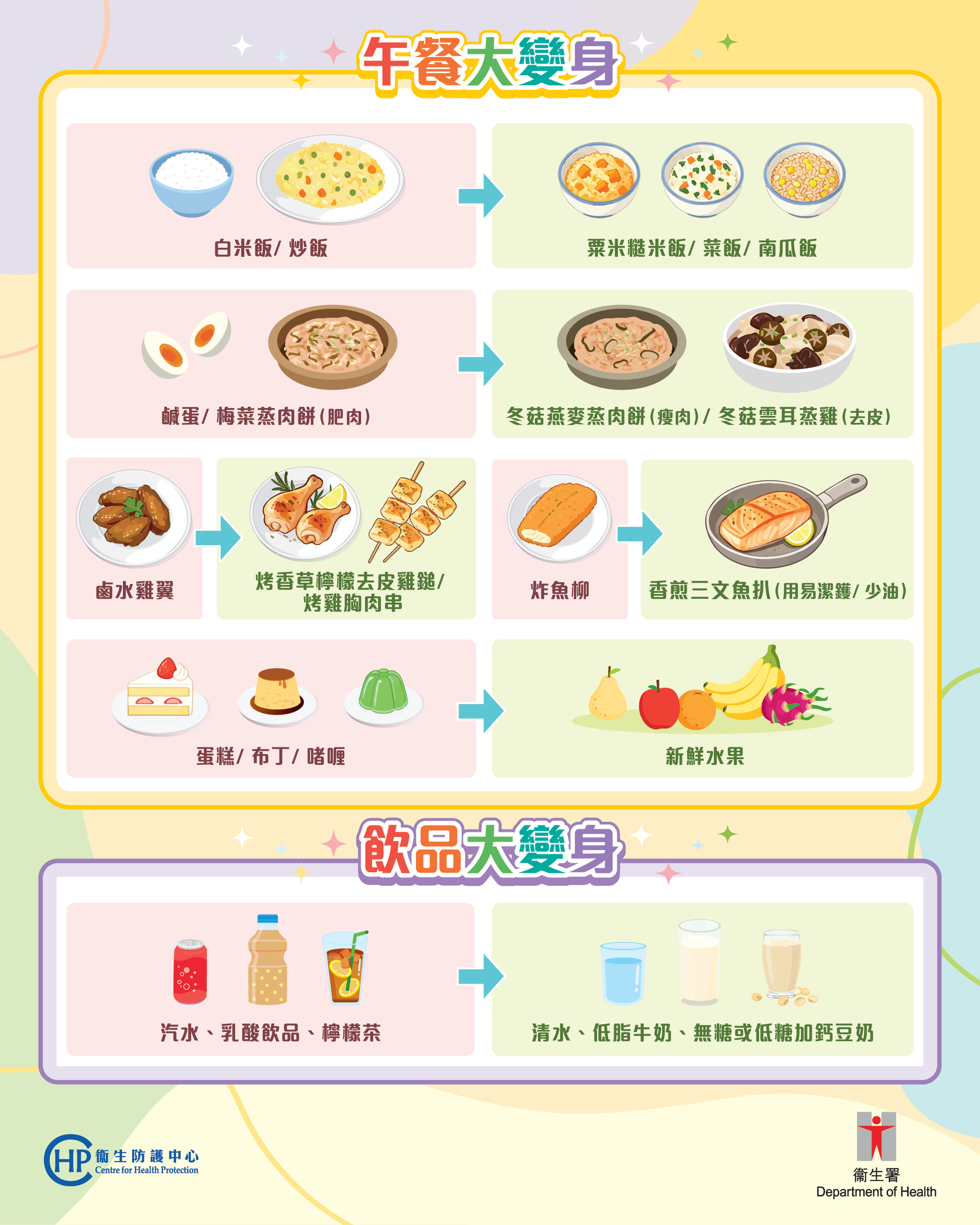 FBIG_全民健康生活方式宣传月_餐盒大变身-03