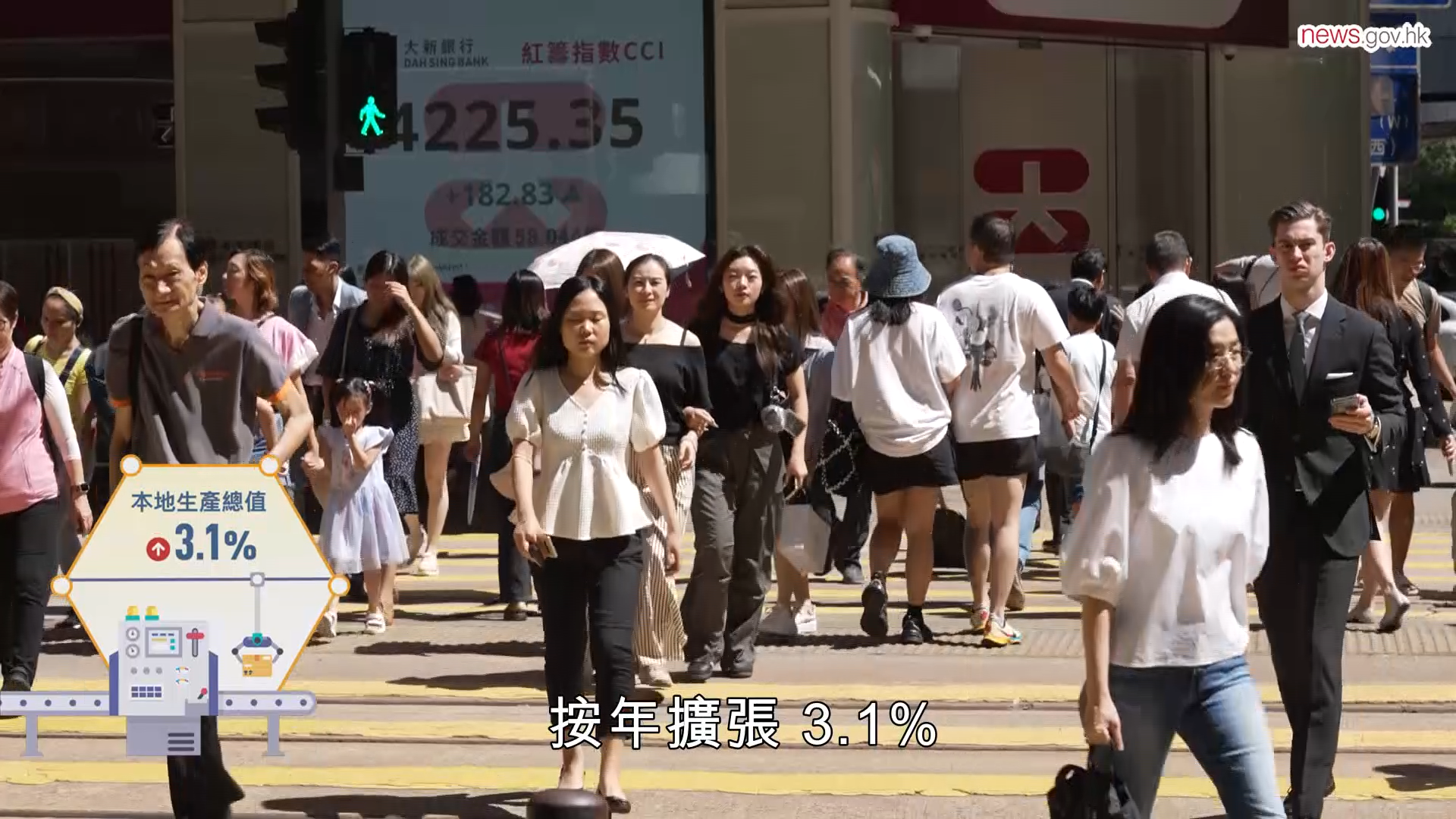 香港首季经济稳健扩张按年增3.1%-紫荆网