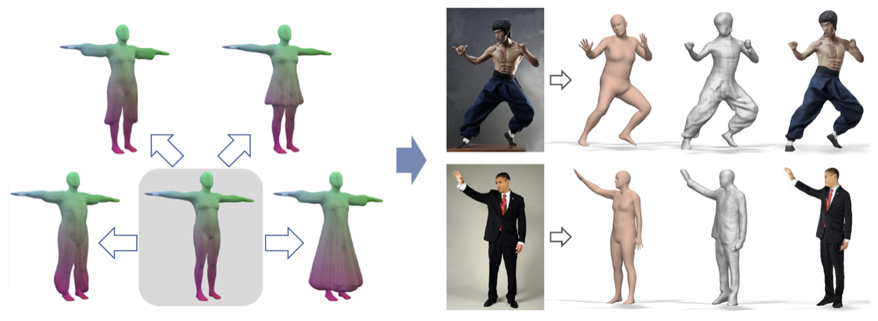 descript
