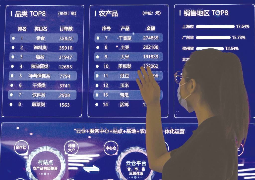 截屏2022-12-03 下午4.35.02