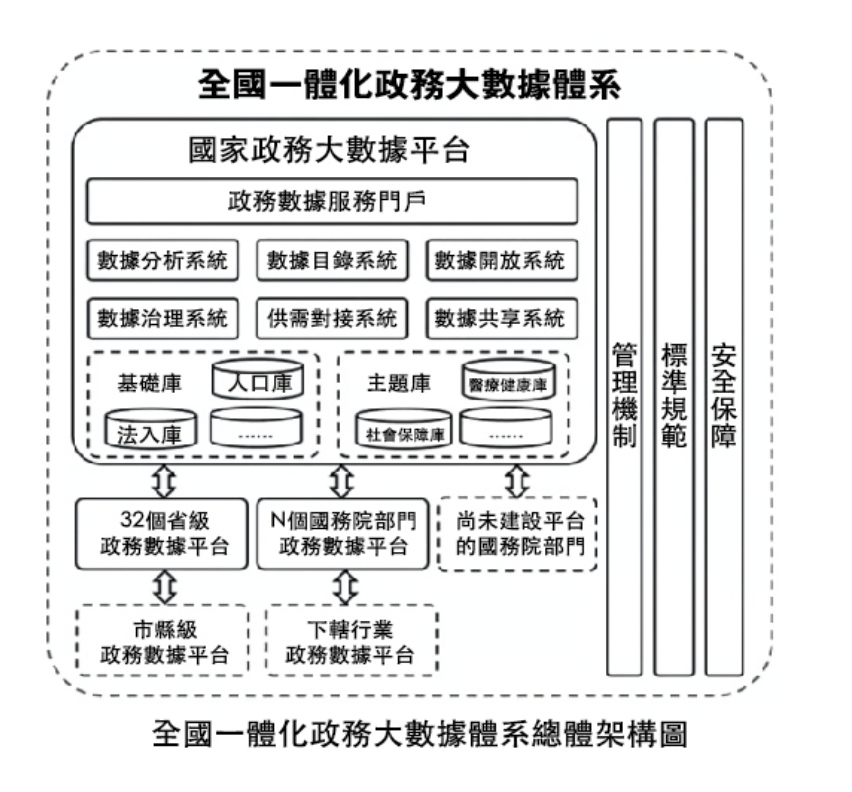 截屏2022-12-03 下午4.34.47