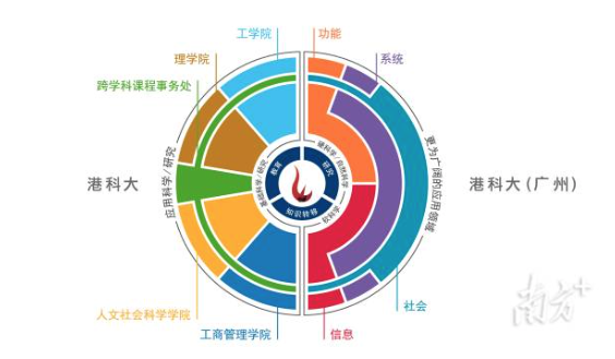截图 2022-08-15 下午2.03.46