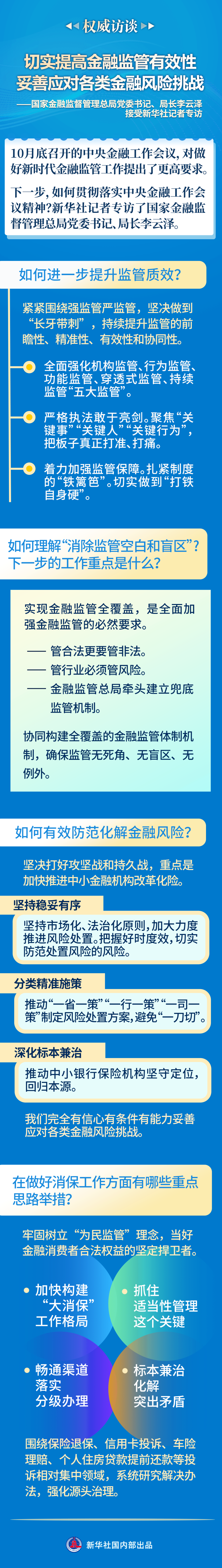 李云泽:切实提高金融监管有效性 妥善应对各类金融风险挑战