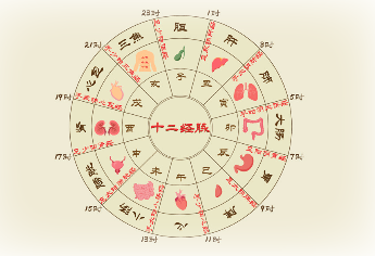 截屏2023-12-06 上午11.29.03